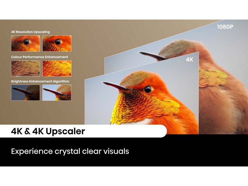 Hisense C2 4K Trichroma Laser Mini Projector - Image 4