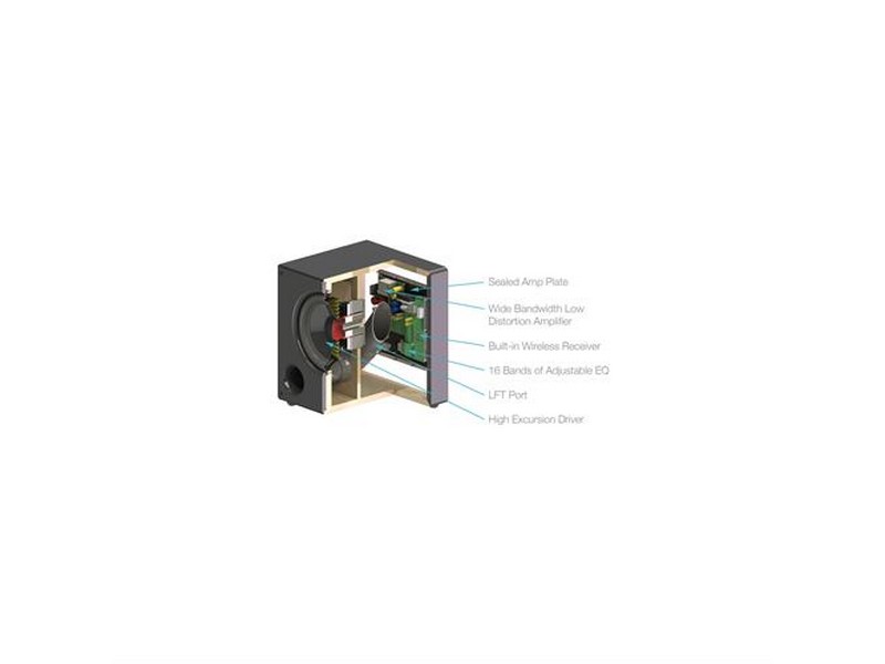 Sonance i10 Impact Cabinet Subwoofer 300W (Each) - Image 2