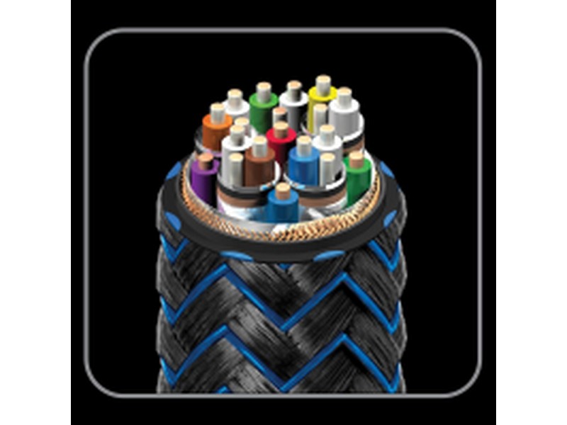 AudioQuest ThunderBird HDMI eARC Priority 48Gbps 8K-10K Cable - Image 2