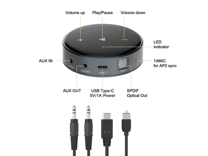 Klipsch WiiM Mini Hi-res Wireless WiFi Stereo Audio Streamer - Image 7