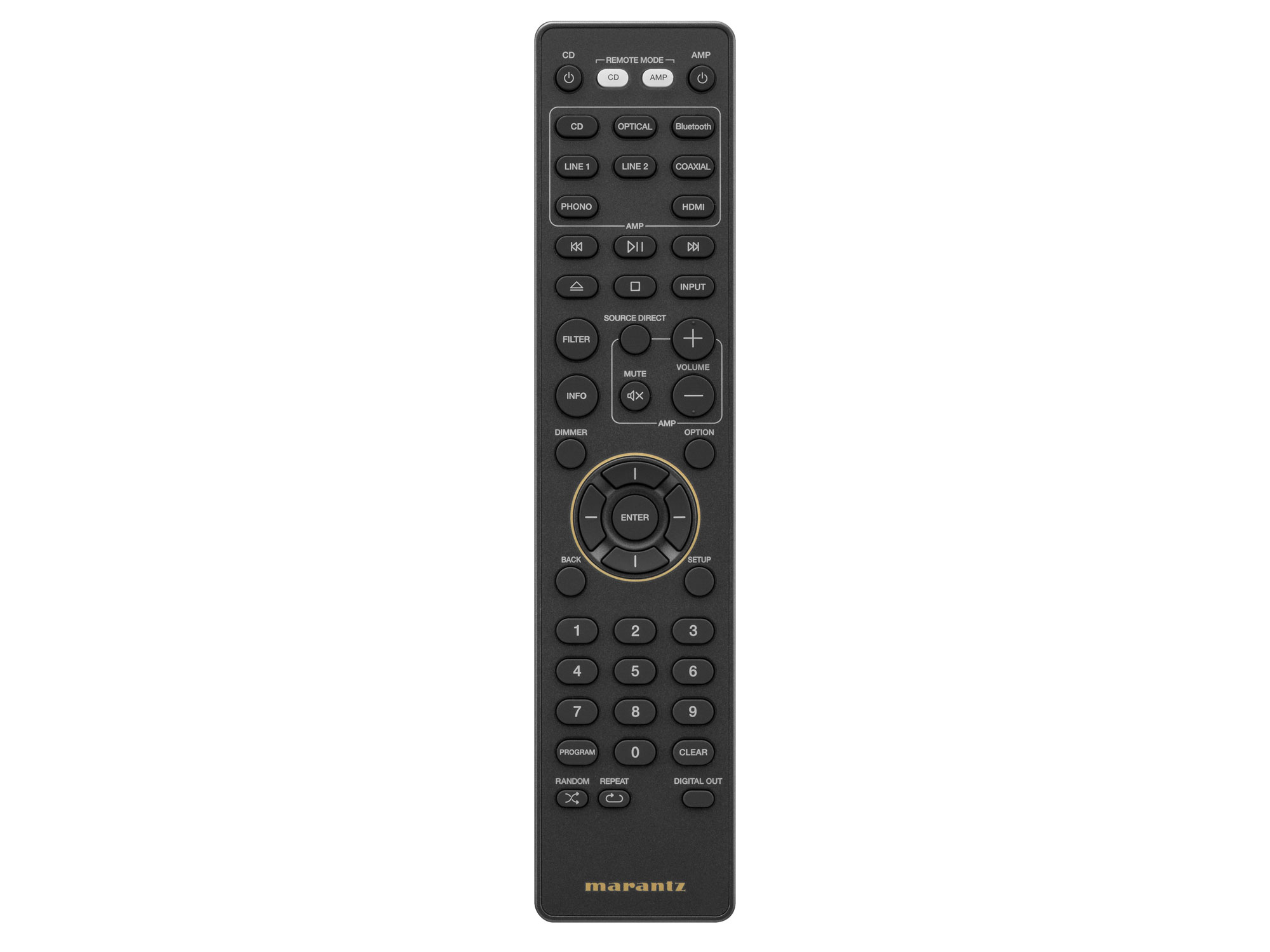 Remote